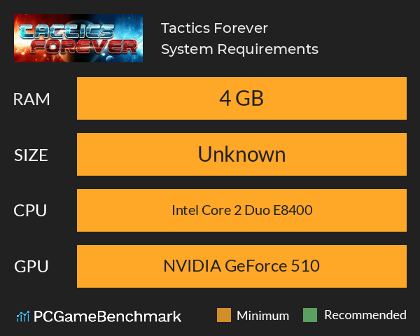 Tactics Forever System Requirements PC Graph - Can I Run Tactics Forever