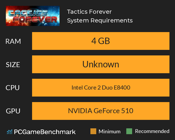 Tactics Forever System Requirements PC Graph - Can I Run Tactics Forever Tactics Forever System Requirements PC Graph - Can I Run Tactics Forever