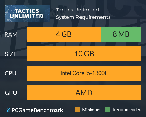 Tactics Unlimited System Requirements PC Graph - Can I Run Tactics Unlimited Tactics Unlimited System Requirements PC Graph - Can I Run Tactics Unlimited