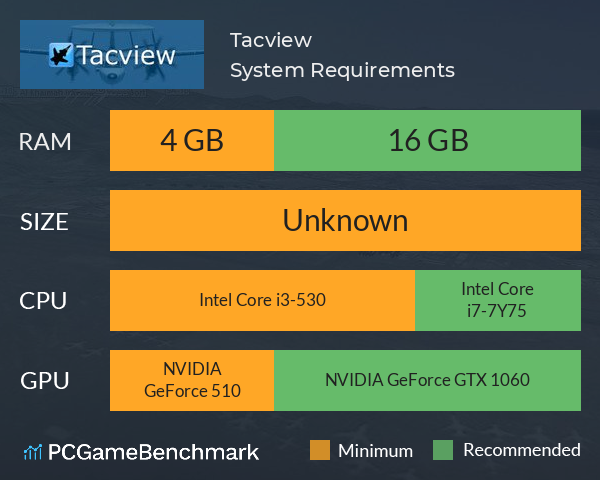 Tacview System Requirements PC Graph - Can I Run Tacview Tacview System Requirements PC Graph - Can I Run Tacview