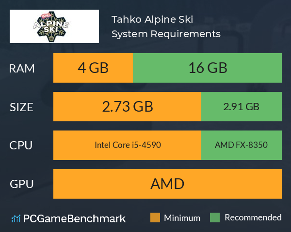 Tahko Alpine Ski System Requirements PC Graph - Can I Run Tahko Alpine Ski