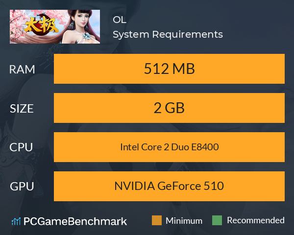 太极OL System Requirements PC Graph - Can I Run 太极OL 太极OL System Requirements PC Graph - Can I Run 太极OL