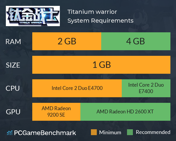 钛金战士 Titanium warrior System Requirements PC Graph - Can I Run 钛金战士 Titanium warrior