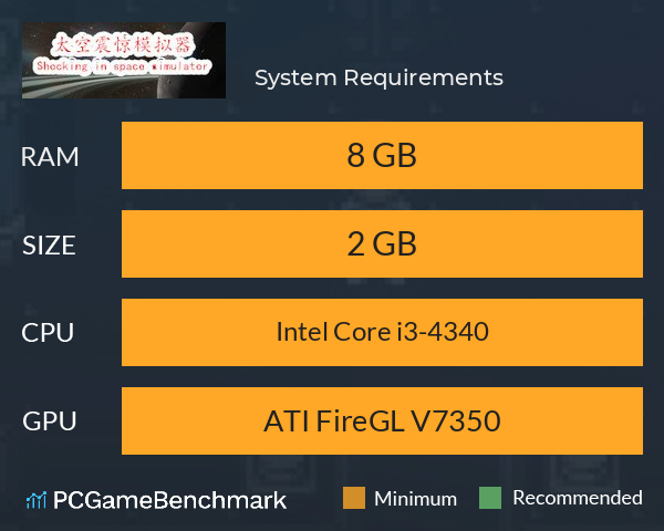 太空震惊模拟器 System Requirements PC Graph - Can I Run 太空震惊模拟器