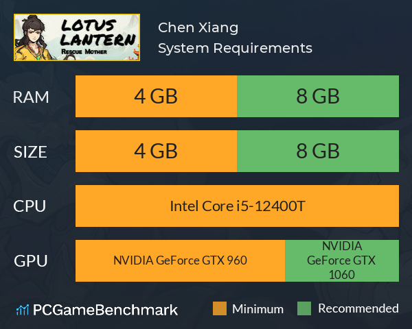 太子沉香 Chen Xiang System Requirements PC Graph - Can I Run 太子沉香 Chen Xiang
