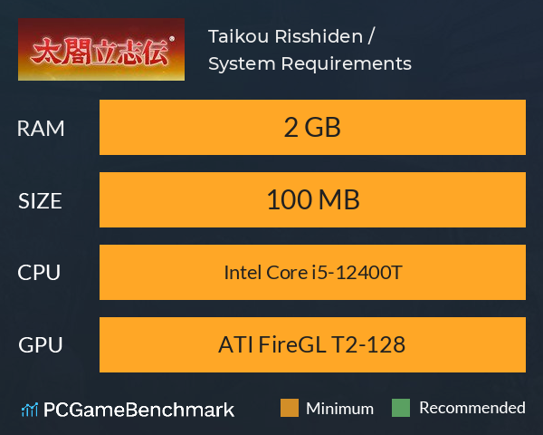 Taikou Risshiden / 太閤立志伝 System Requirements PC Graph - Can I Run Taikou Risshiden / 太閤立志伝 Taikou Risshiden / 太閤立志伝 System Requirements PC Graph - Can I Run Taikou Risshiden / 太閤立志伝