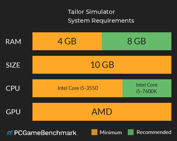 Tailor Simulator System Requirements PC Graph - Can I Run Tailor Simulator Tailor Simulator System Requirements PC Graph - Can I Run Tailor Simulator