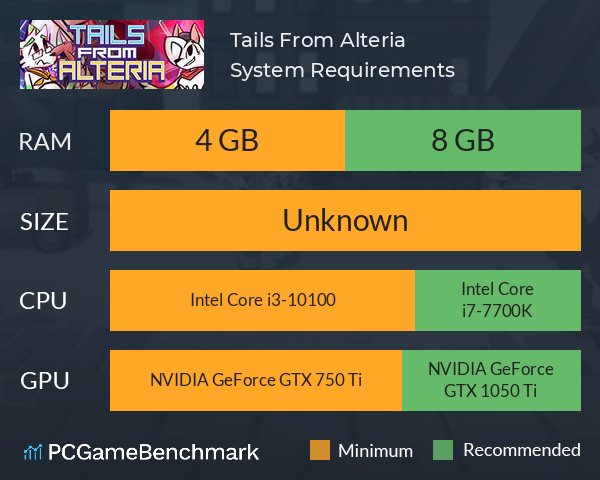 Tails From Alteria System Requirements PC Graph - Can I Run Tails From Alteria Tails From Alteria System Requirements PC Graph - Can I Run Tails From Alteria