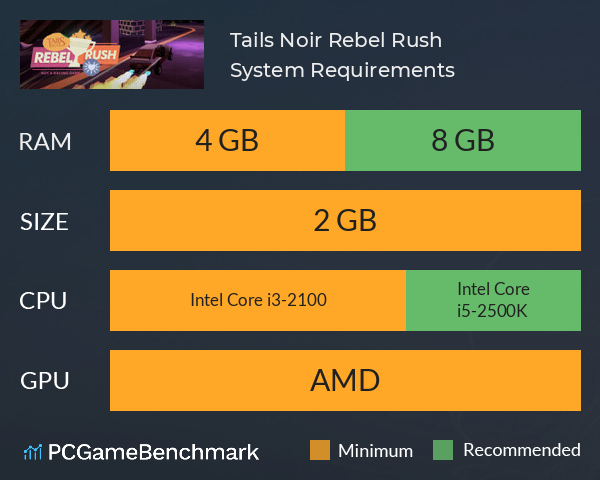 Tails Noir: Rebel Rush System Requirements PC Graph - Can I Run Tails Noir: Rebel Rush Tails Noir: Rebel Rush System Requirements PC Graph - Can I Run Tails Noir: Rebel Rush