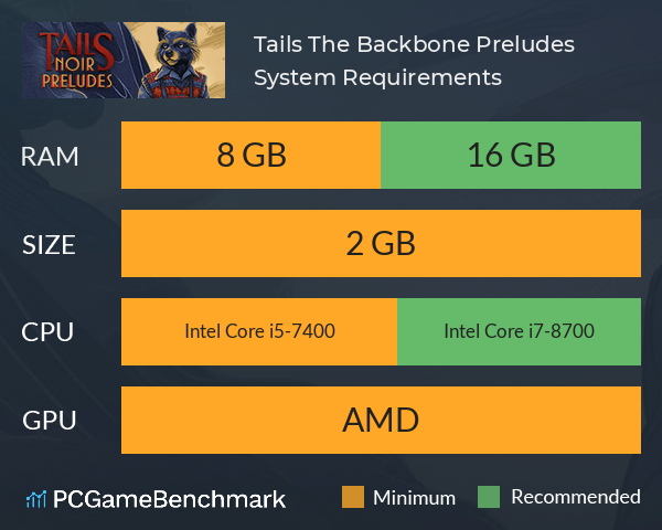 Tails: The Backbone Preludes System Requirements PC Graph - Can I Run Tails: The Backbone Preludes Tails: The Backbone Preludes System Requirements PC Graph - Can I Run Tails: The Backbone Preludes