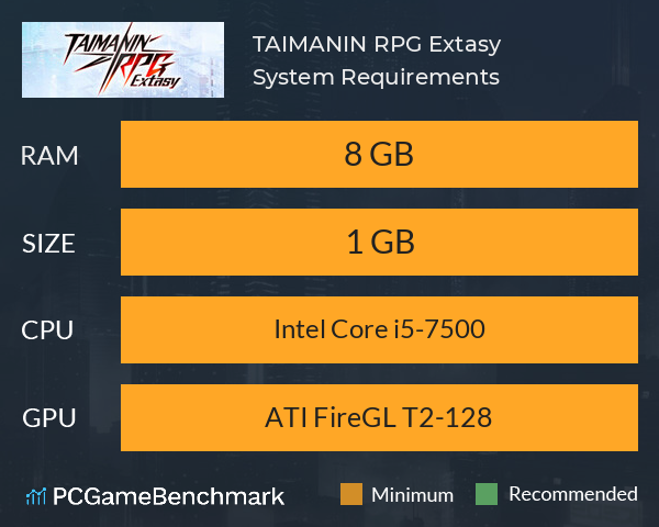 TAIMANIN RPG Extasy System Requirements PC Graph - Can I Run TAIMANIN RPG Extasy