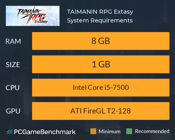 TAIMANIN RPG Extasy System Requirements PC Graph - Can I Run TAIMANIN RPG Extasy TAIMANIN RPG Extasy System Requirements PC Graph - Can I Run TAIMANIN RPG Extasy