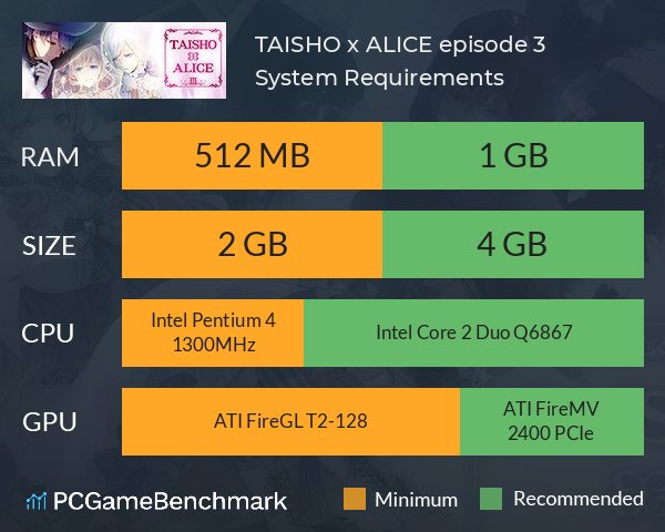 TAISHO x ALICE episode 3 System Requirements PC Graph - Can I Run TAISHO x ALICE episode 3 TAISHO x ALICE episode 3 System Requirements PC Graph - Can I Run TAISHO x ALICE episode 3