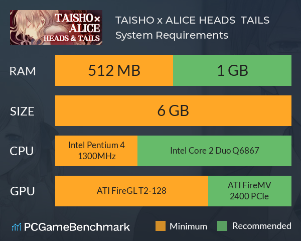 TAISHO x ALICE: HEADS & TAILS System Requirements PC Graph - Can I Run TAISHO x ALICE: HEADS & TAILS TAISHO x ALICE: HEADS & TAILS System Requirements PC Graph - Can I Run TAISHO x ALICE: HEADS & TAILS