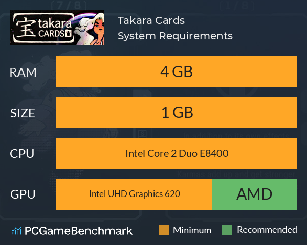 Takara Cards System Requirements PC Graph - Can I Run Takara Cards