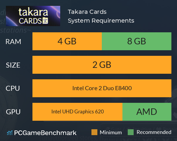 Takara Cards System Requirements PC Graph - Can I Run Takara Cards Takara Cards System Requirements PC Graph - Can I Run Takara Cards