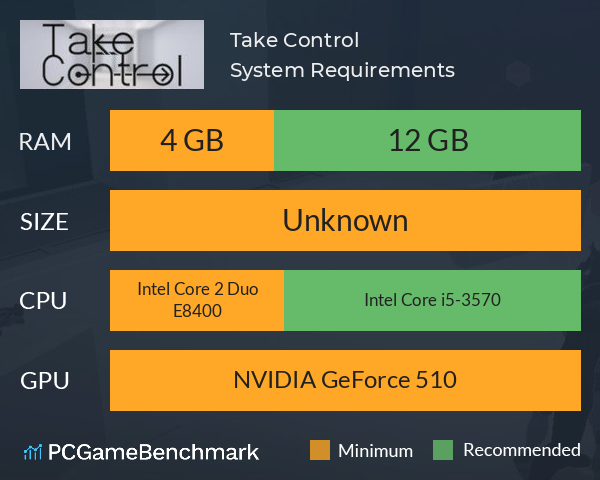 Take Control System Requirements PC Graph - Can I Run Take Control