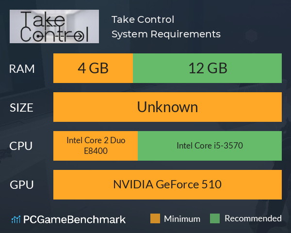 Take Control System Requirements PC Graph - Can I Run Take Control Take Control System Requirements PC Graph - Can I Run Take Control