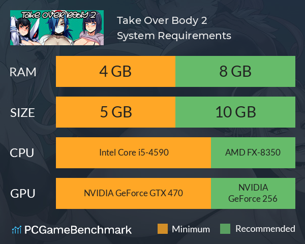 Take Over Body 2 System Requirements PC Graph - Can I Run Take Over Body 2