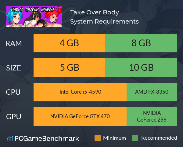 Take Over Body System Requirements PC Graph - Can I Run Take Over Body
