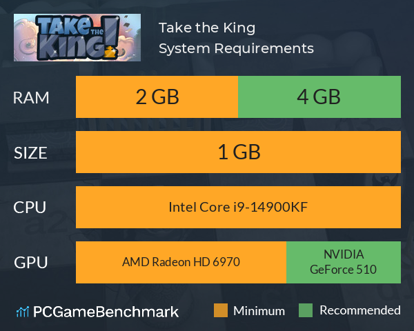 Take the King! System Requirements PC Graph - Can I Run Take the King!