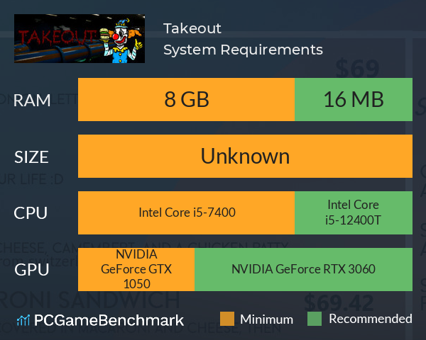 Takeout System Requirements PC Graph - Can I Run Takeout Takeout System Requirements PC Graph - Can I Run Takeout