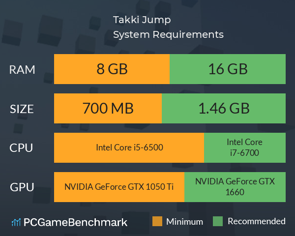 Takki Jump System Requirements PC Graph - Can I Run Takki Jump Takki Jump System Requirements PC Graph - Can I Run Takki Jump