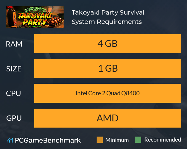 Takoyaki Party Survival System Requirements PC Graph - Can I Run Takoyaki Party Survival Takoyaki Party Survival System Requirements PC Graph - Can I Run Takoyaki Party Survival