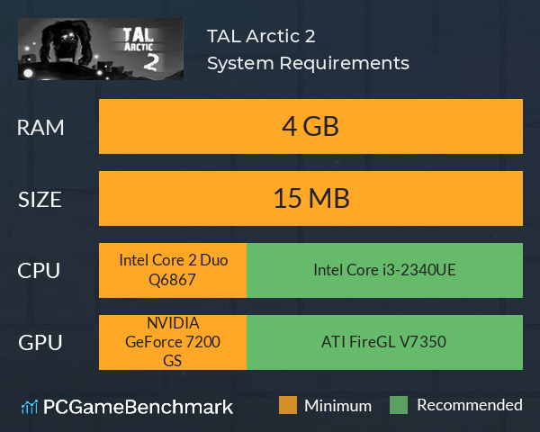 TAL: Arctic 2 System Requirements PC Graph - Can I Run TAL: Arctic 2