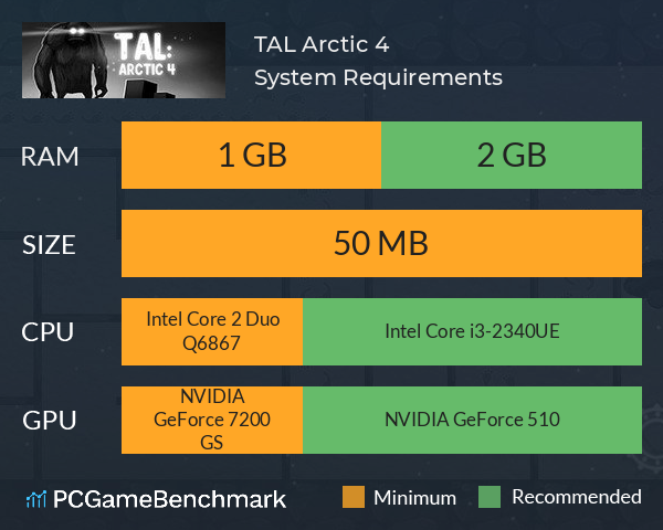 TAL: Arctic 4 System Requirements PC Graph - Can I Run TAL: Arctic 4