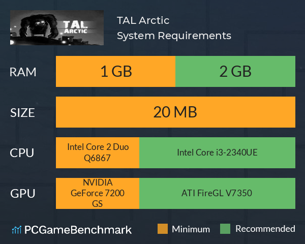 TAL: Arctic System Requirements PC Graph - Can I Run TAL: Arctic TAL: Arctic System Requirements PC Graph - Can I Run TAL: Arctic