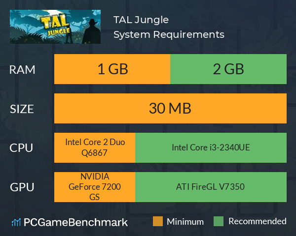 TAL: Jungle System Requirements PC Graph - Can I Run TAL: Jungle TAL: Jungle System Requirements PC Graph - Can I Run TAL: Jungle