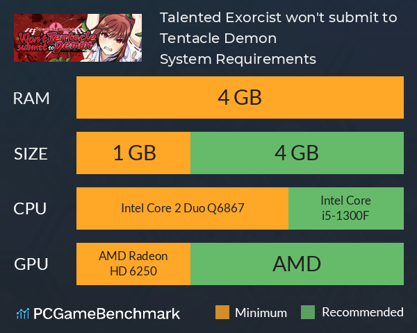 Talented Exorcist won't submit to Tentacle Demon System Requirements PC Graph - Can I Run Talented Exorcist won't submit to Tentacle Demon Talented Exorcist won't submit to Tentacle Demon System Requirements PC Graph - Can I Run Talented Exorcist won't submit to Tentacle Demon
