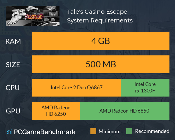 Tale's Casino Escape System Requirements PC Graph - Can I Run Tale's Casino Escape Tale's Casino Escape System Requirements PC Graph - Can I Run Tale's Casino Escape