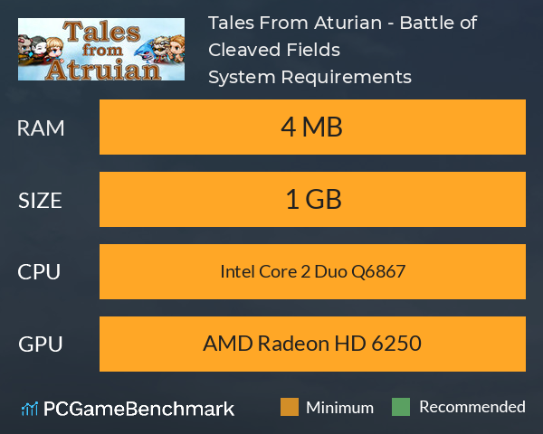 Tales From Aturian - Battle of Cleaved Fields System Requirements PC Graph - Can I Run Tales From Aturian - Battle of Cleaved Fields