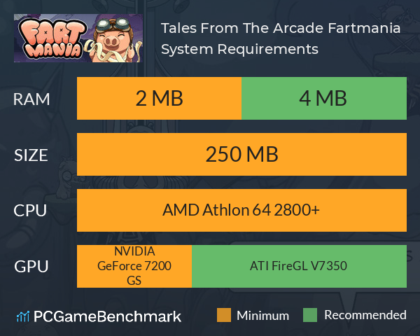 Tales From The Arcade: Fartmania System Requirements PC Graph - Can I Run Tales From The Arcade: Fartmania