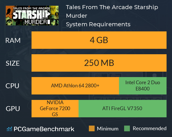 Tales From The Arcade: Starship Murder System Requirements PC Graph - Can I Run Tales From The Arcade: Starship Murder Tales From The Arcade: Starship Murder System Requirements PC Graph - Can I Run Tales From The Arcade: Starship Murder