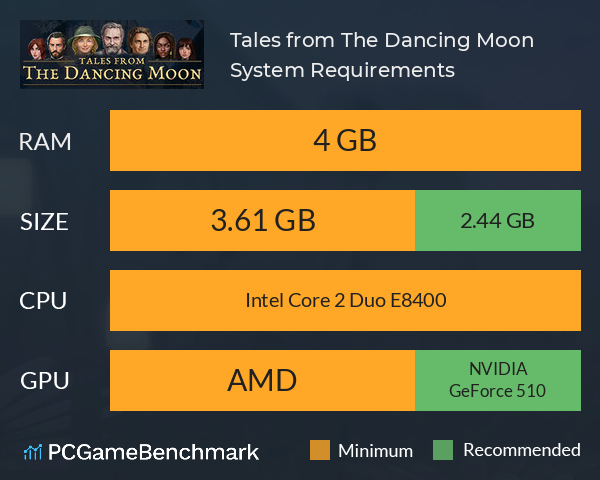 Tales from The Dancing Moon System Requirements PC Graph - Can I Run Tales from The Dancing Moon Tales from The Dancing Moon System Requirements PC Graph - Can I Run Tales from The Dancing Moon