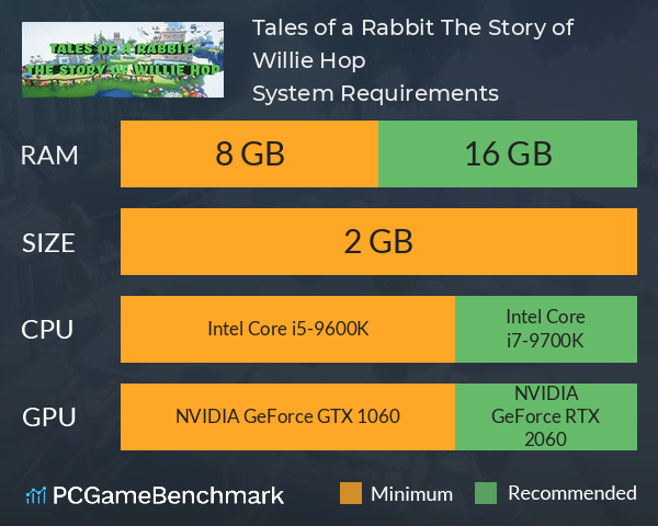 Tales of a Rabbit: The Story of Willie Hop System Requirements PC Graph - Can I Run Tales of a Rabbit: The Story of Willie Hop