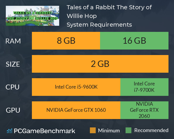 Tales of a Rabbit: The Story of Willie Hop System Requirements PC Graph - Can I Run Tales of a Rabbit: The Story of Willie Hop Tales of a Rabbit: The Story of Willie Hop System Requirements PC Graph - Can I Run Tales of a Rabbit: The Story of Willie Hop