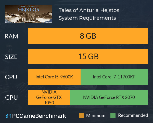 Tales of Anturia: Hejstos System Requirements PC Graph - Can I Run Tales of Anturia: Hejstos