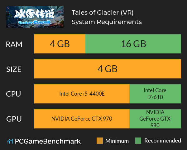Tales of Glacier (VR) System Requirements PC Graph - Can I Run Tales of Glacier (VR) Tales of Glacier (VR) System Requirements PC Graph - Can I Run Tales of Glacier (VR)