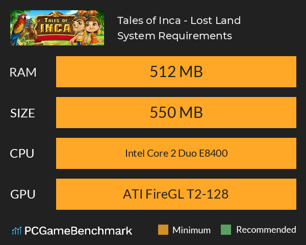 Tales of Inca - Lost Land System Requirements PC Graph - Can I Run Tales of Inca - Lost Land Tales of Inca - Lost Land System Requirements PC Graph - Can I Run Tales of Inca - Lost Land