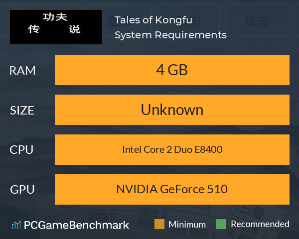 Tales of Kongfu System Requirements PC Graph - Can I Run Tales of Kongfu Tales of Kongfu System Requirements PC Graph - Can I Run Tales of Kongfu