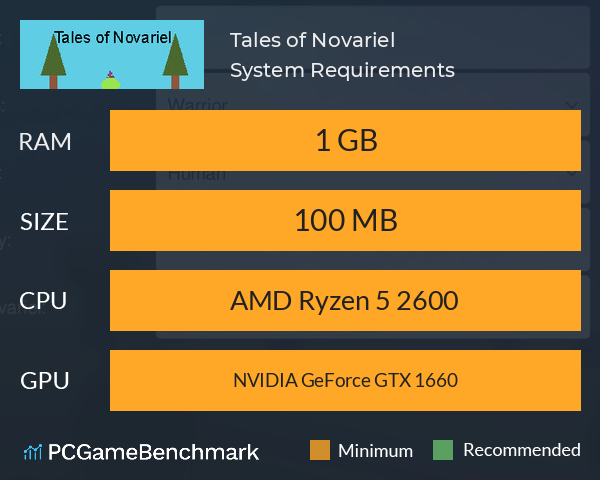 Tales of Novariel System Requirements PC Graph - Can I Run Tales of Novariel