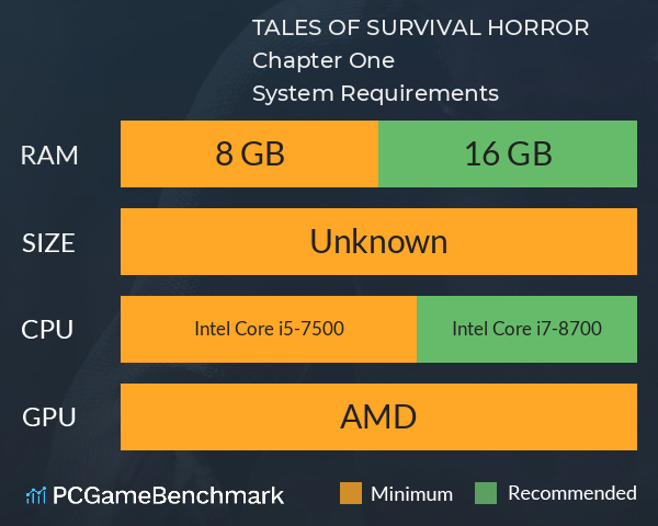 TALES OF SURVIVAL HORROR Chapter: One System Requirements PC Graph - Can I Run TALES OF SURVIVAL HORROR Chapter: One TALES OF SURVIVAL HORROR Chapter: One System Requirements PC Graph - Can I Run TALES OF SURVIVAL HORROR Chapter: One