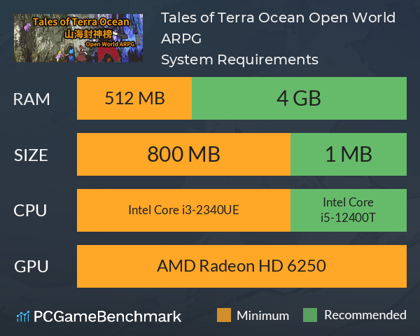 Tales of Terra Ocean Open World ARPG System Requirements PC Graph - Can I Run Tales of Terra Ocean Open World ARPG Tales of Terra Ocean Open World ARPG System Requirements PC Graph - Can I Run Tales of Terra Ocean Open World ARPG