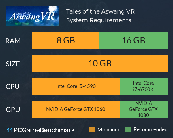 Tales of the Aswang VR System Requirements PC Graph - Can I Run Tales of the Aswang VR Tales of the Aswang VR System Requirements PC Graph - Can I Run Tales of the Aswang VR