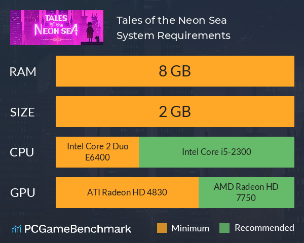 Tales of the Neon Sea System Requirements PC Graph - Can I Run Tales of the Neon Sea Tales of the Neon Sea System Requirements PC Graph - Can I Run Tales of the Neon Sea