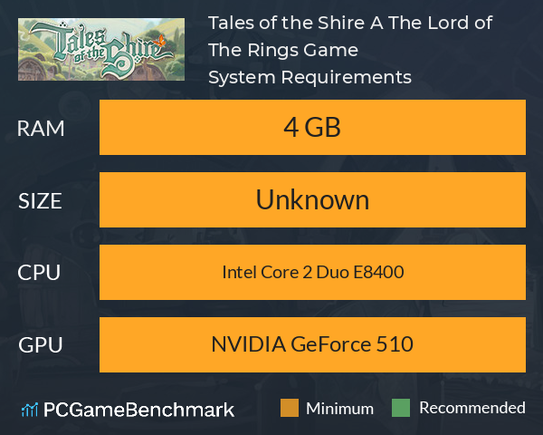 Tales of the Shire: A The Lord of The Rings™ Game System Requirements PC Graph - Can I Run Tales of the Shire: A The Lord of The Rings™ Game